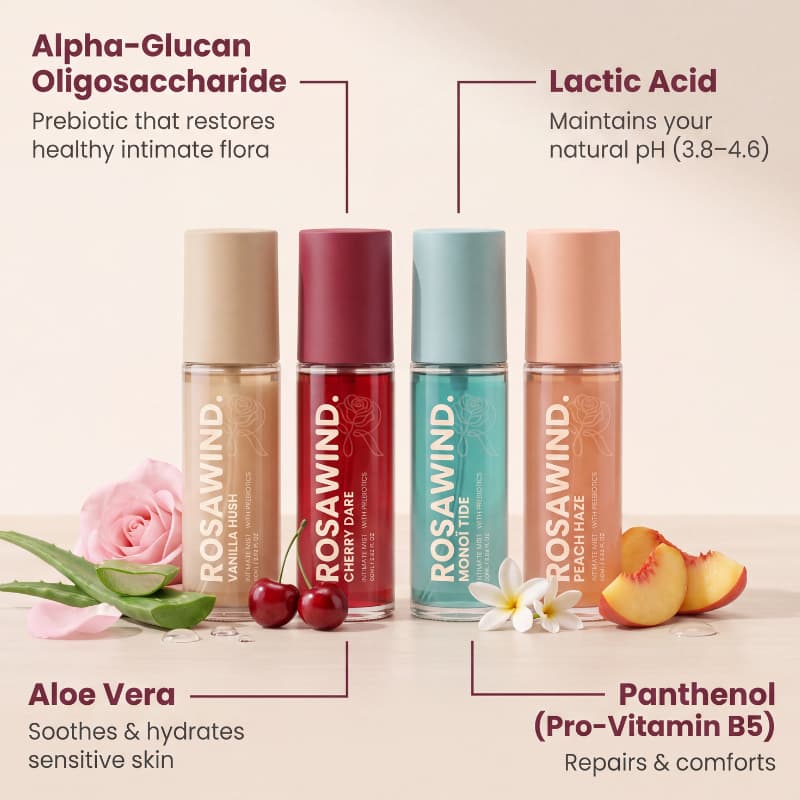 Rosawind | Prebiotic Anti-Odor Intimate Comfort Mist